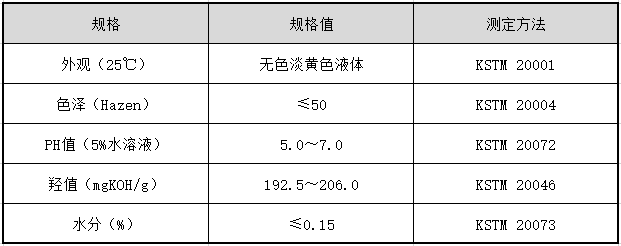 AEO-2參數.jpg