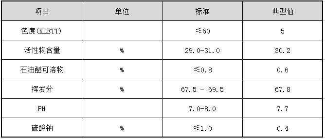 G30參數表.jpg