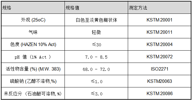 EMAL 270S參數.jpg